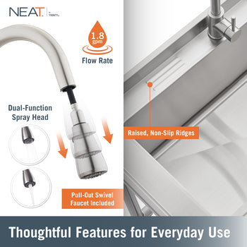 An infographic showcasing key features of a NEAT by Trinity kitchen sink and faucet for everyday use. On the left, it details the included pull-out swivel faucet, featuring a dual-function spray head (spray and stream options) and an efficient 1.8 gpm flow rate. On the right, a detailed close-up of the sink basin highlights raised, non-slip ridges for added functionality and safety.