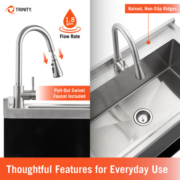 A Trinity utility sink with a black finish is shown highlighting functional features such as a pull-out swivel faucet with a 1.8 gpm flow rate. The graphic also features the basin area, which includes raised, non-slip ridges designed for everyday use.