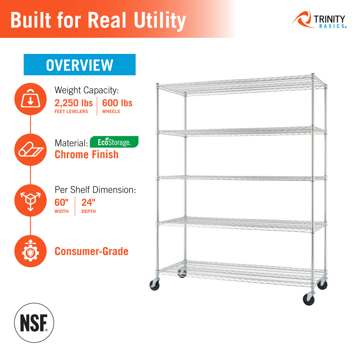 A five-tier chrome wire storage rack on casters, shown on a white background with feature callouts and branding. The image includes text highlighting weight capacity, material, shelf dimensions, and consumer-grade quality, along with an NSF seal and the Trinity Basics logo.