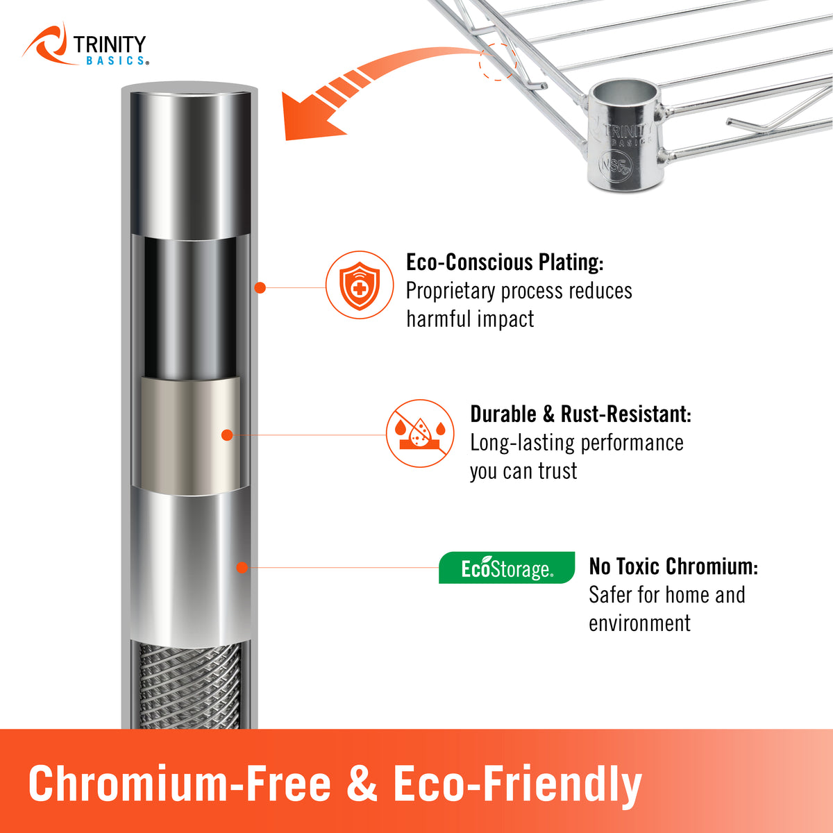 A promotional product graphic for a cylindrical metal storage container or rack component. The image shows a silver metallic item on a white background with callout lines and text highlighting eco-conscious plating, durability, and EcoStorage technology.