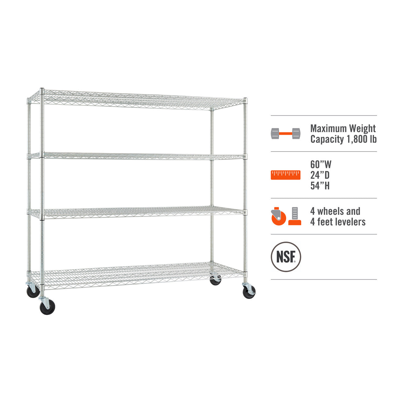 A 4-tier wire shelving rack with wheels is shown on a white background, accompanied by icons and text highlighting its features: 1,800 lb weight capacity, dimensions of 60"W x 24"D x 54"H, and the inclusion of wheels and levelers. The rack also displays the NSF certification mark.