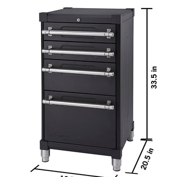 A black, five-drawer Trinity Pro tool chest is shown with its dimensions labeled. The chest has a height of 33.5 inches, a depth of 20.5 inches, and a width of 18.5 inches.